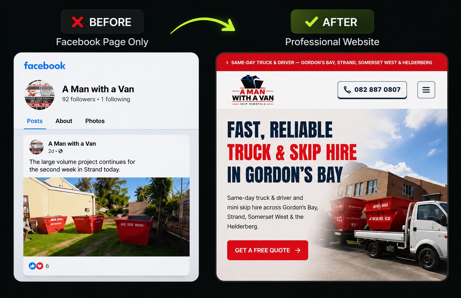 Before: a landscaping business with only a Facebook page. After: a professional, high-converting website.